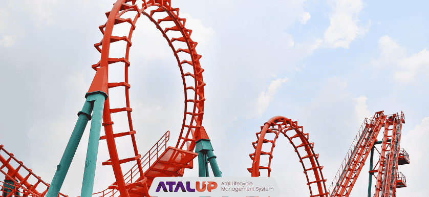 Centripetal Force Examples