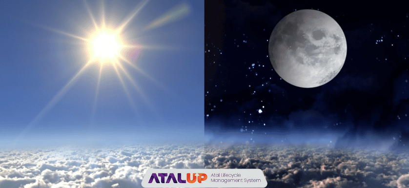 Reflection vs Refraction